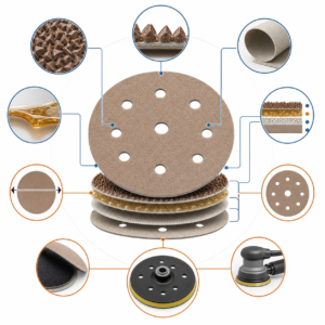 Which Sanding Disc Specs Come First technical diagram